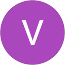 Visitas T G profile picture